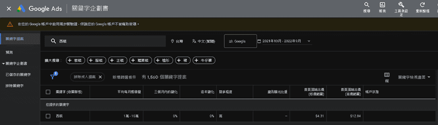 示意圖/西裝的月搜尋量非常高，若是想要銷售西裝，必須拿下此關鍵字！
