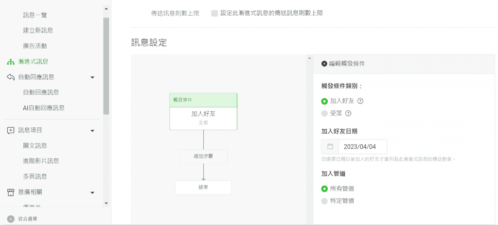 示意圖/line 行銷工具