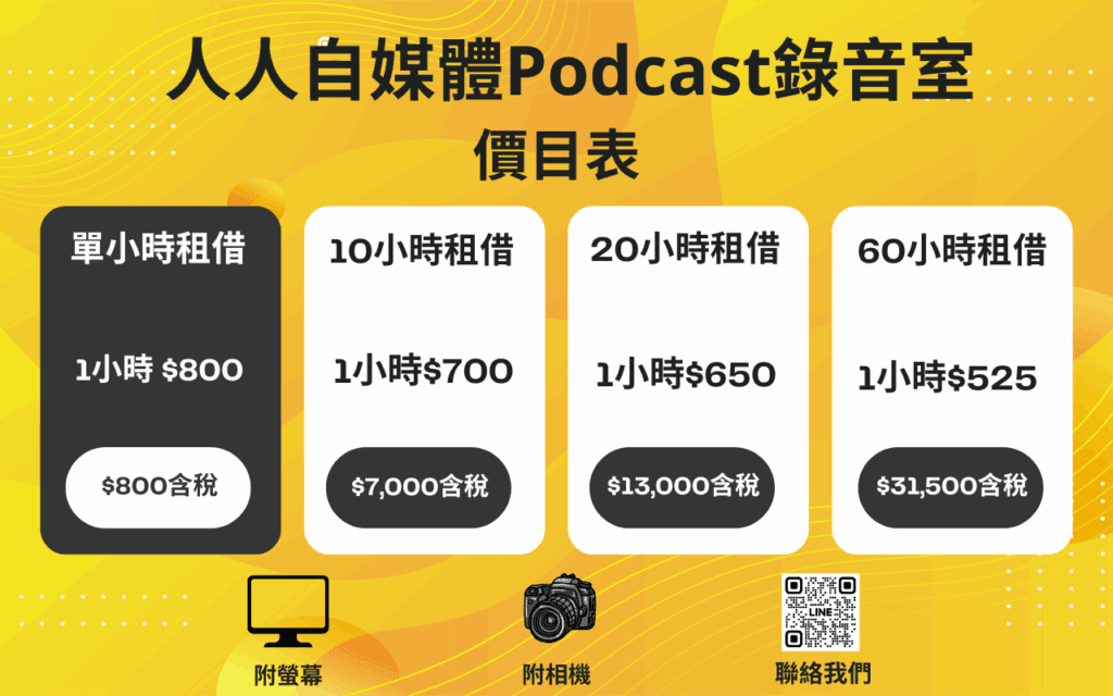 圖 / 人人自媒體 Podcast 錄音室租借價目表