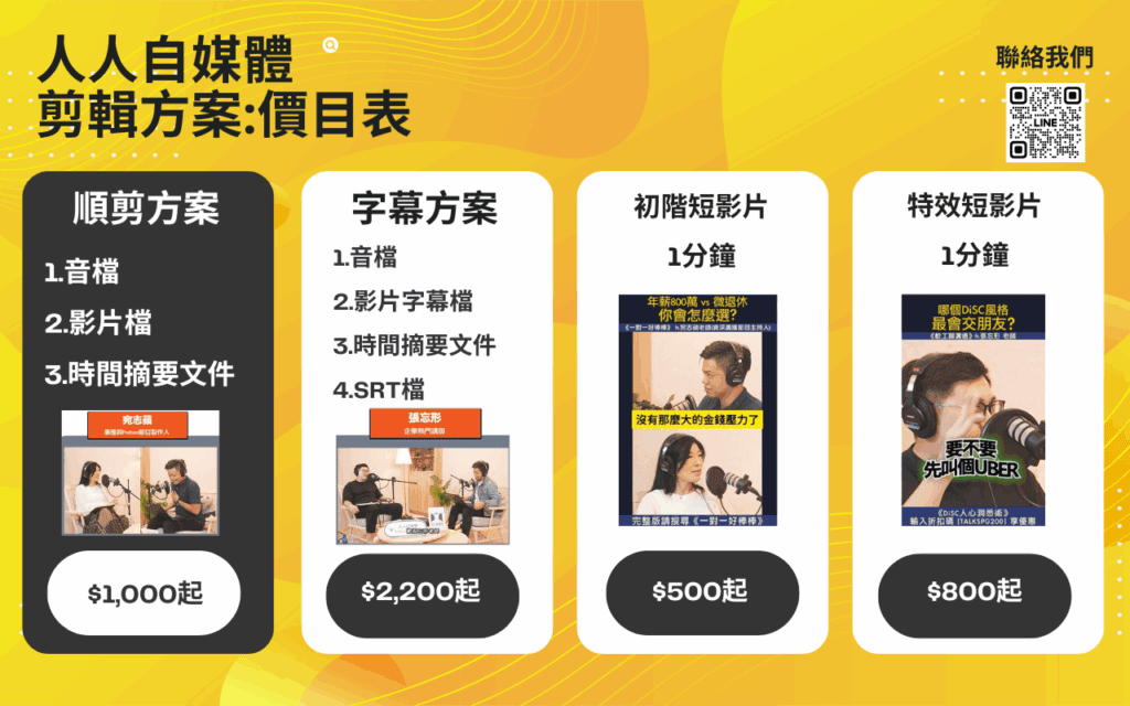 圖 / 人人自媒體 Podcast 影音剪輯方案價目表