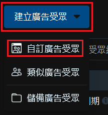 圖／FB 自訂廣告受眾設定教學－建立廣告受眾－自訂廣告受眾