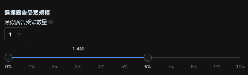 圖／FB 類似廣告受眾設定教學－選擇廣告受眾規模