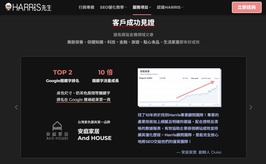 Harris 先生 AEO 成功案例