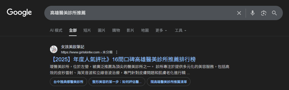 SEO 的成效主要放在排名與流量