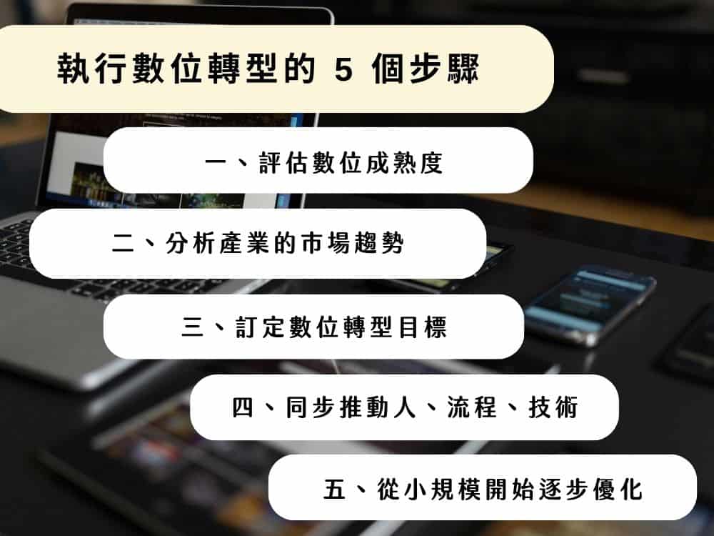 執行數位轉型的 5 個步驟